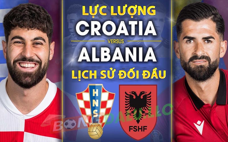 Thông tin lực lượng và lịch sử đối đầu của Croatia vs Albania